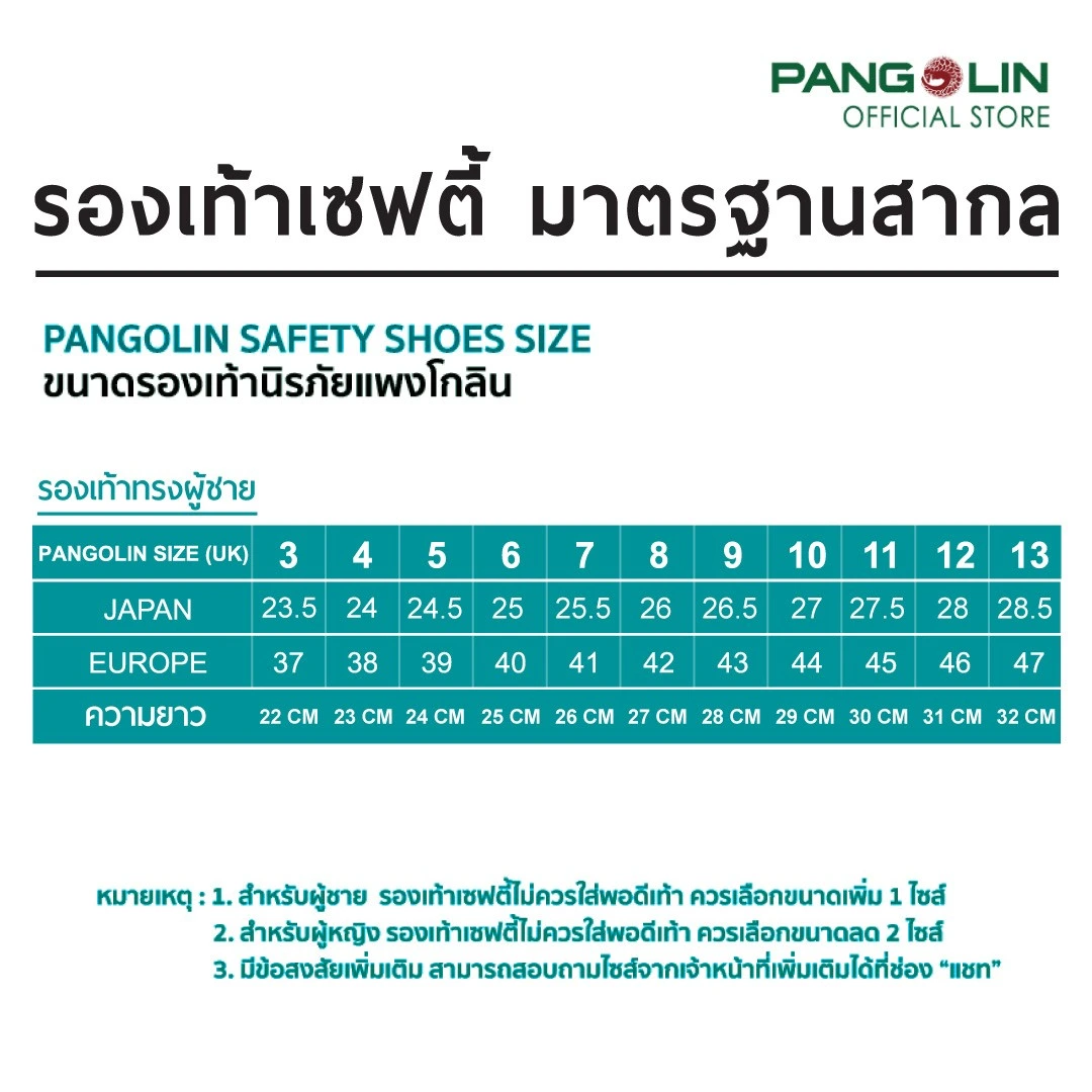 ตารางไซซ์รองเท้าเซฟตี้แพงโกลินผู้ชาย